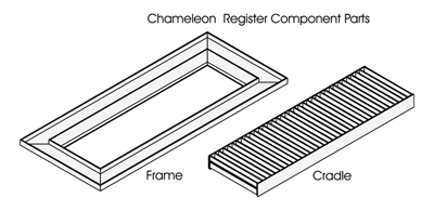 Register component parts: the frame & cradle